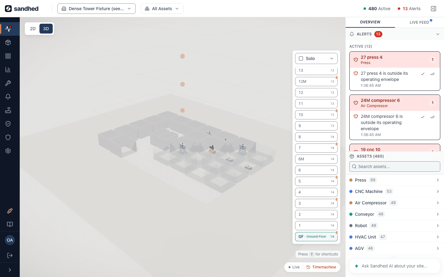 Live View: a 3D site with its assets, the floor switcher and the alerts panel.